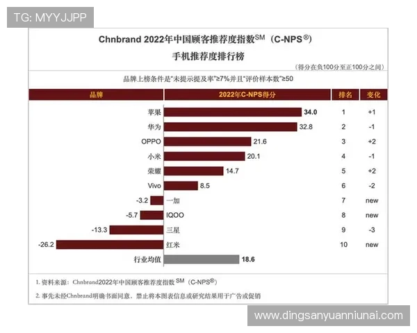 近十年德甲转会盈利榜 法兰克福 多特蒙德 斯图加特位居前三