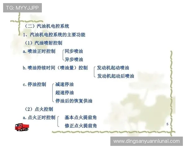 挖掘机燃油泵供油正时提前角